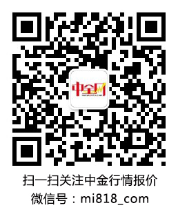 15390490218489.jpg 中金網(wǎng).jpg